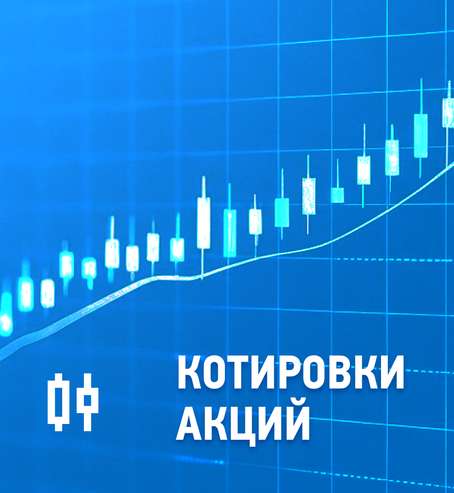 Котировки акций