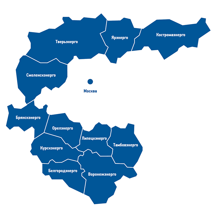 Структура компании